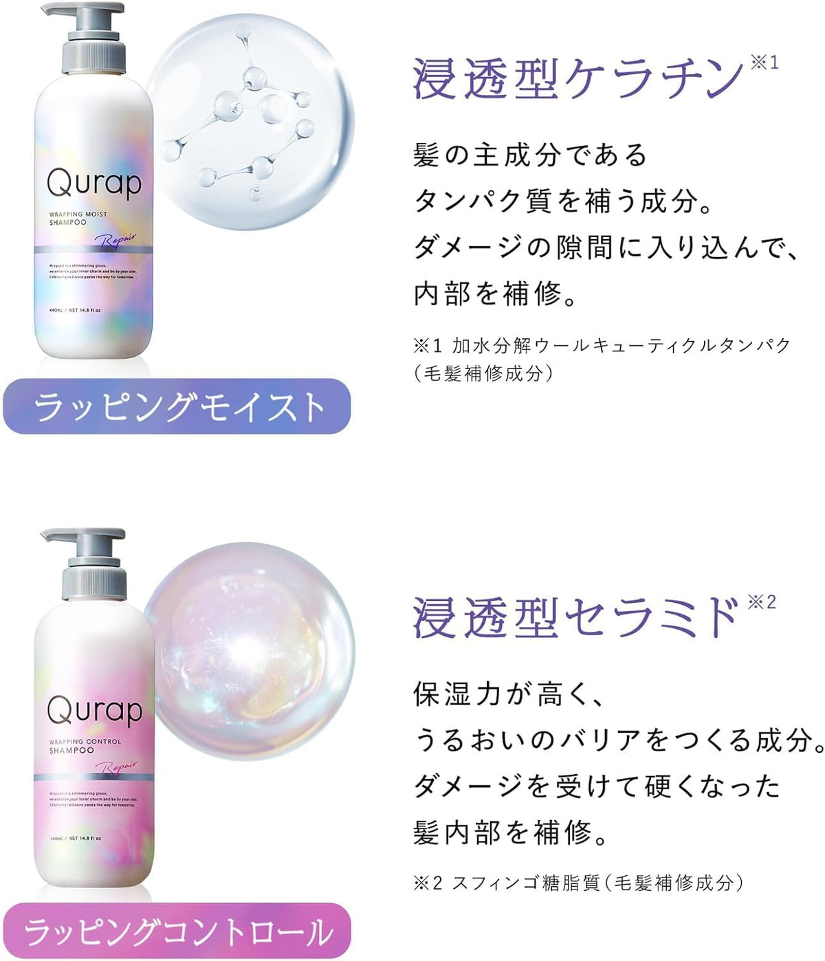 Qurap Shampoo Traitement Hydratant Échantillon