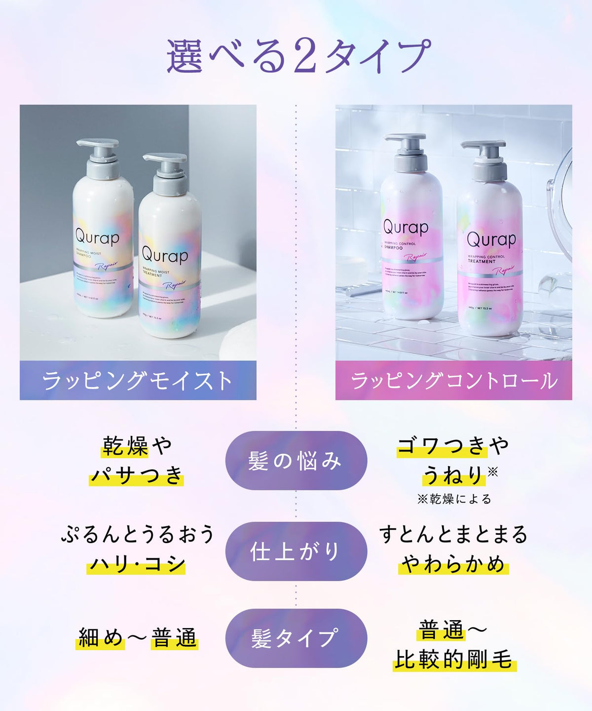 Qurap Shampoo Refill for Wrapping Control 400ml