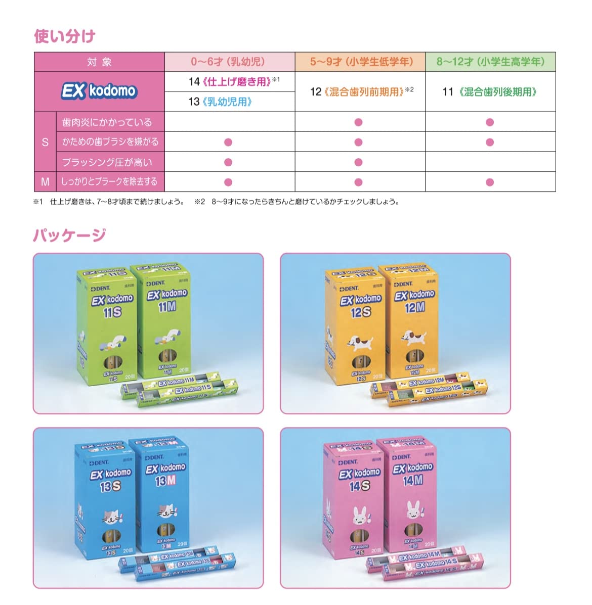 Raionshikazai Children&