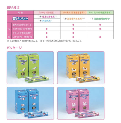 Raionshikazai Children&