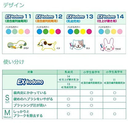 Raionshikazai EX kodomo 12M Gentle Cleansing Product