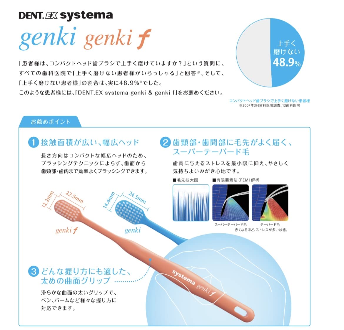 Raionshikazai Genki F Wide Head Toothbrush for Smaller Mouths