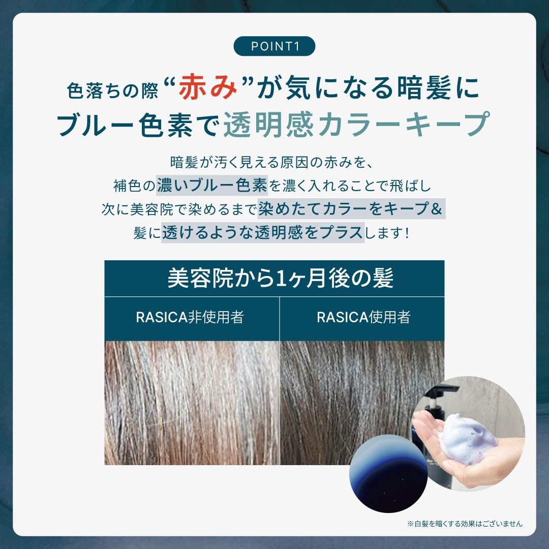 rasica Blue Gloss Shampoo and Treatment Set for Fine Hair 02