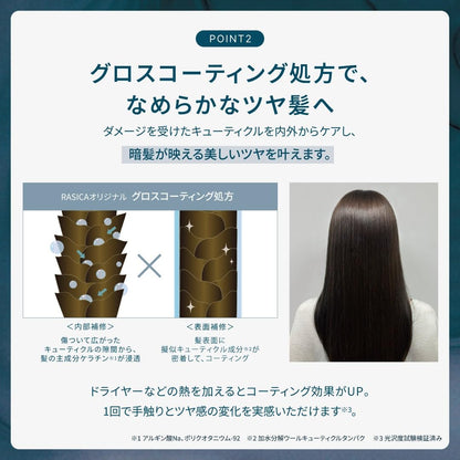 rasica Blue Gloss Shampoo and Treatment Set for Normal to Thick Hair