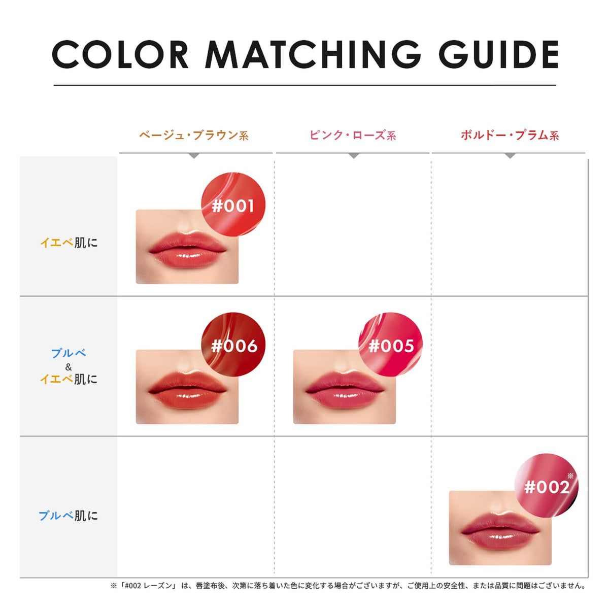 Reburon Jelly Tint Lip Serum Dragon Fruit 2.4g for Japanese Skincare