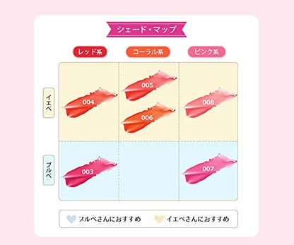Reburon Kiss Glow Lip Oil Berry Brilliant 6ml for Luscious Shine