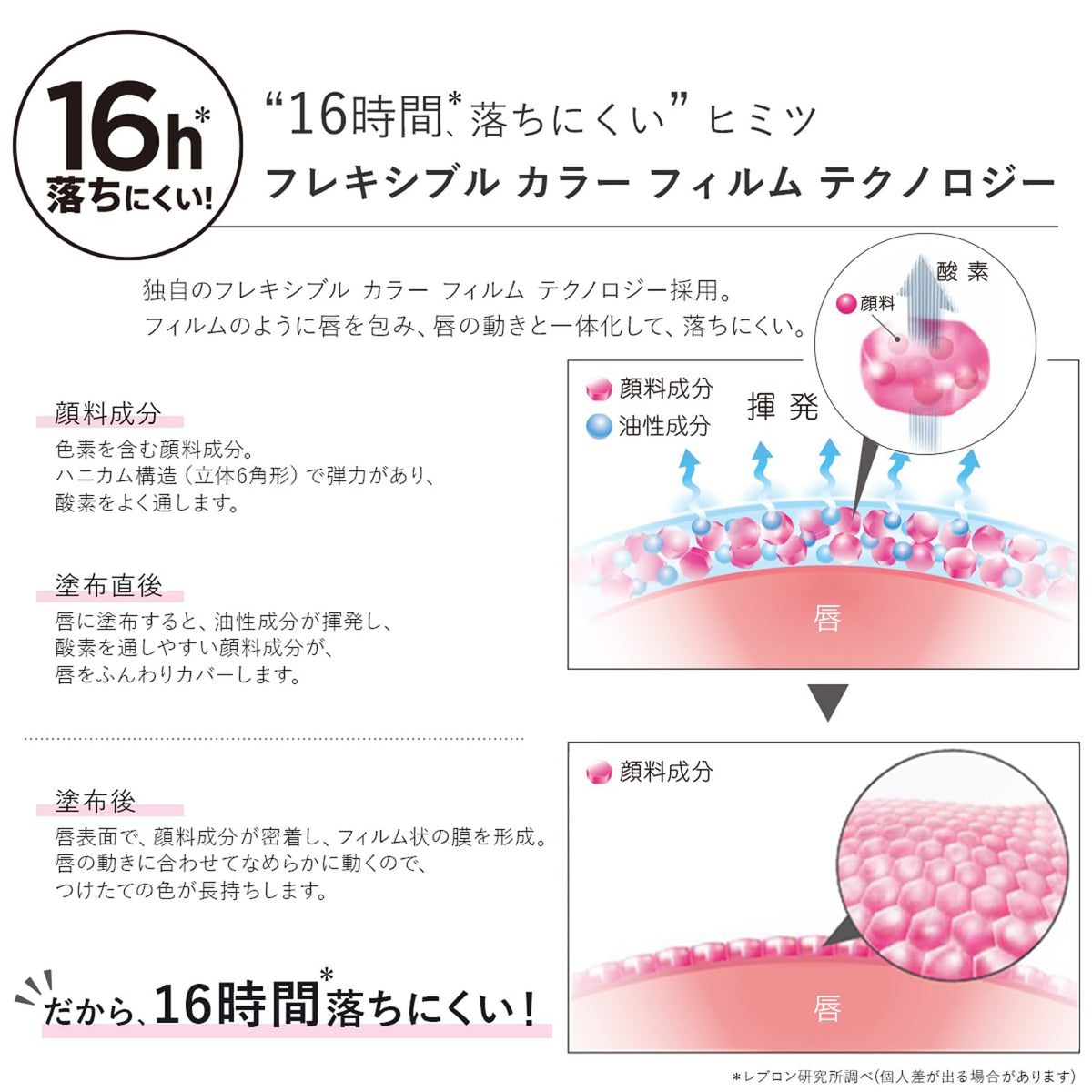 Reburon ColorStay Satin Ink Lip Color 5mL Pink Duchess