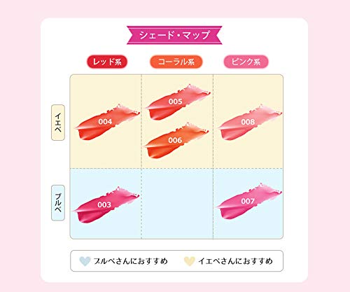 Reburon Kiss Glow Lip Oil Neon Pink 6ml for a Luscious Shine