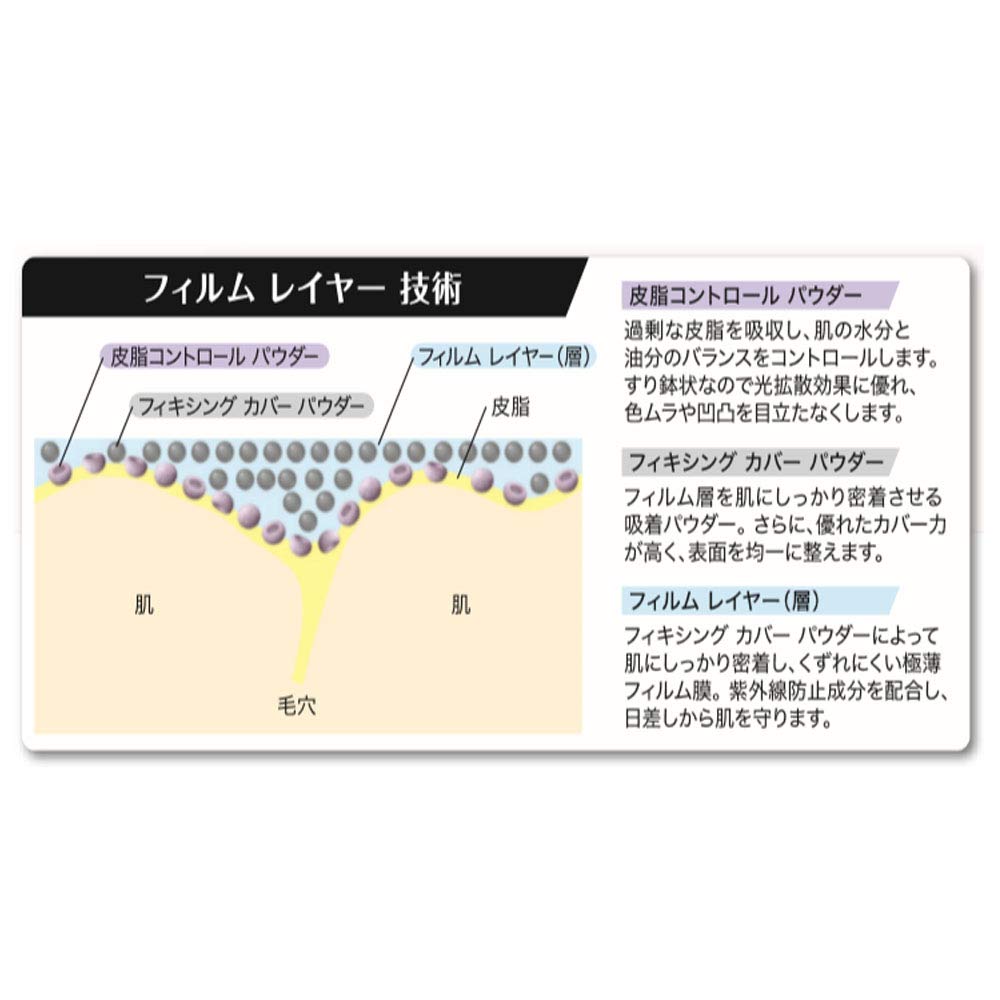 Reburon Colorstay Cushion Longwear Foundation 004 Buff SPF50 14g