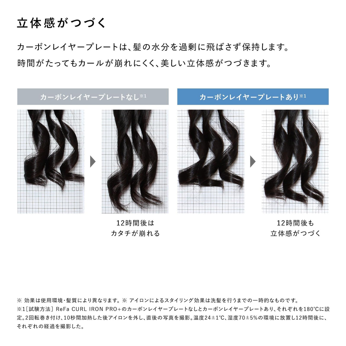 ReFa Curl Iron Pro+ 32mm avec Shopper pour des Cheveux Éblouissants