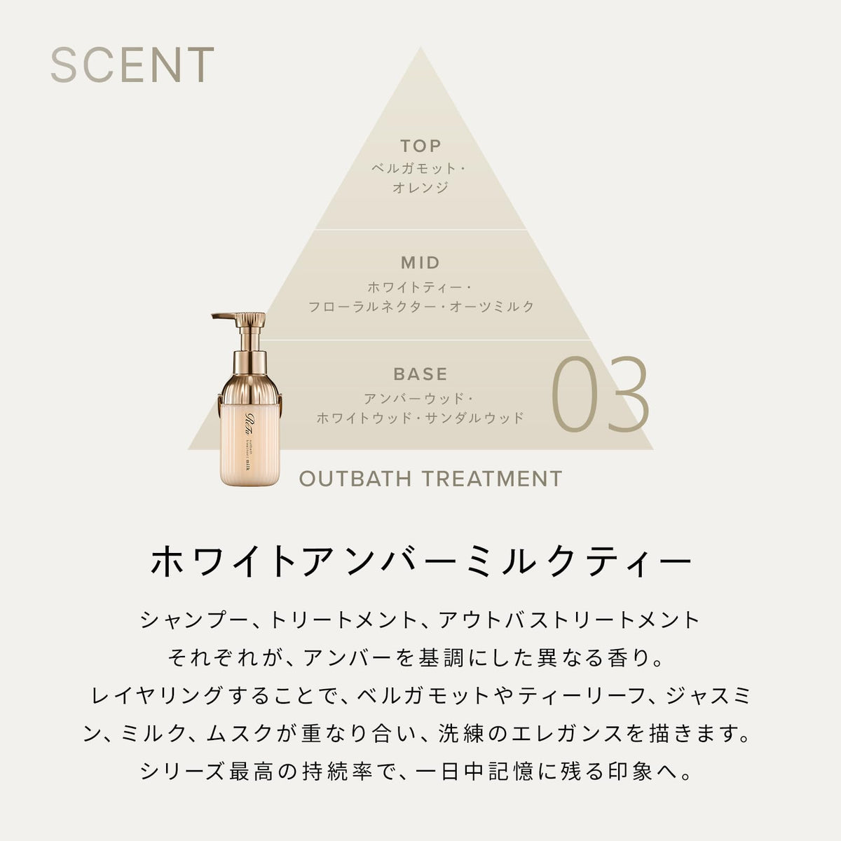 ReFa Milk Protein Shampoo and Treatment Set for Japanese Skincare