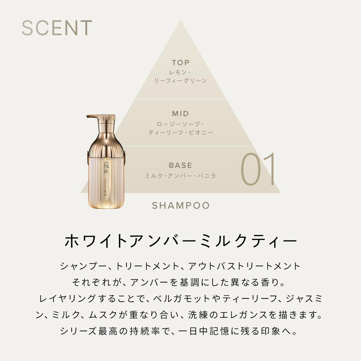 ReFa Milk Protein Set for Nourishing Hair Care Routine