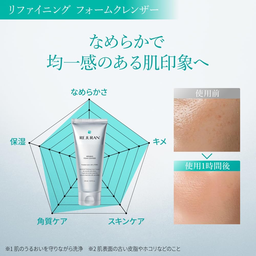 REJURAN Nettoyant Mousse Raffinante 120ml pour Soin des Pores