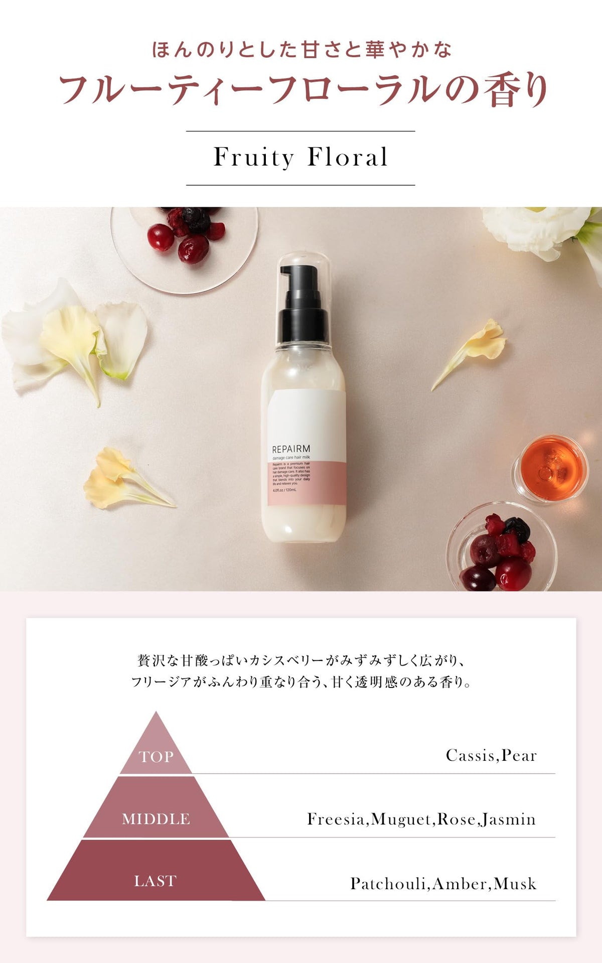 Repairm Hair Milk Leave-In Treatment 120ml for Damage Repair
