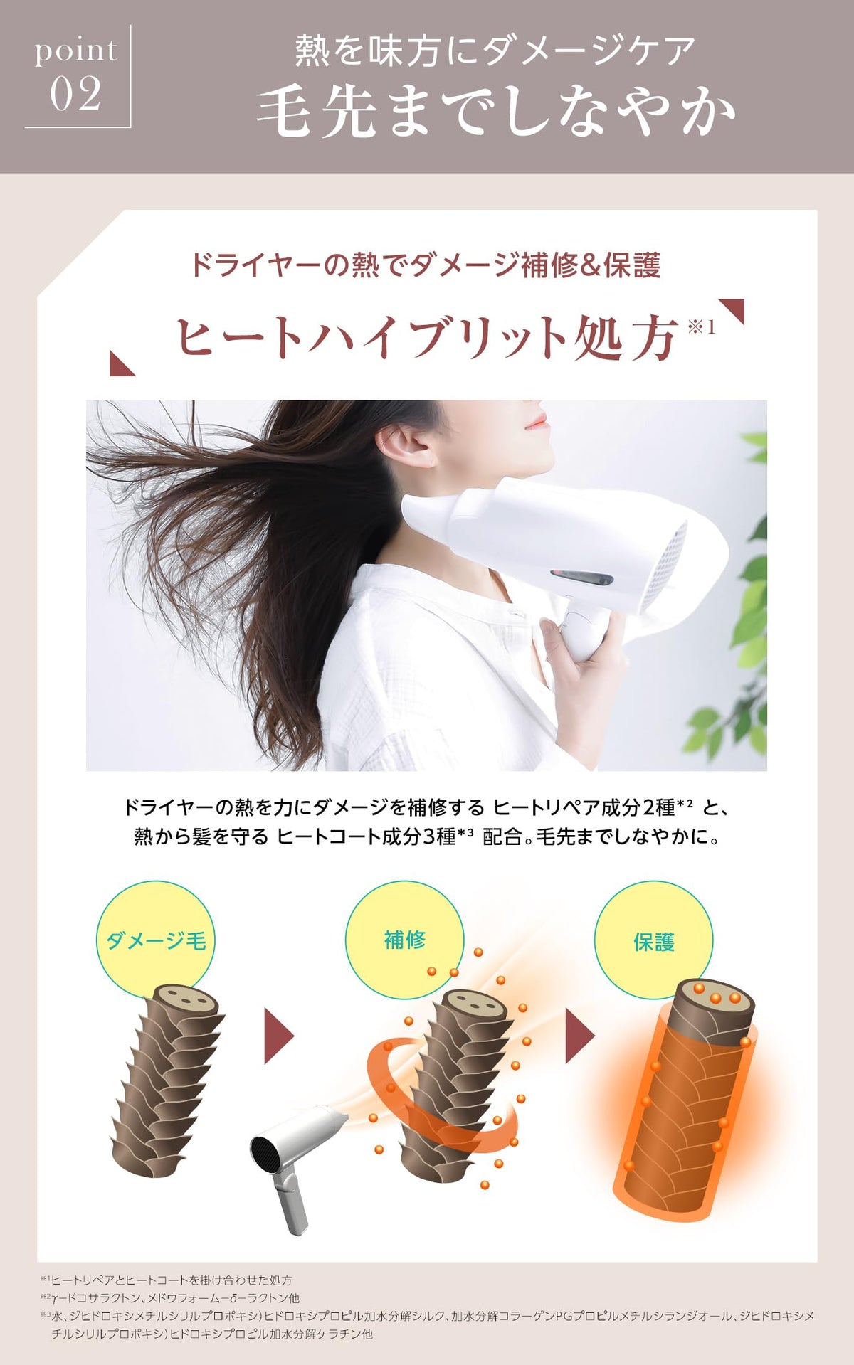 Repairm Hair Milk Leave-In Treatment 120ml with Apple Pear Scent