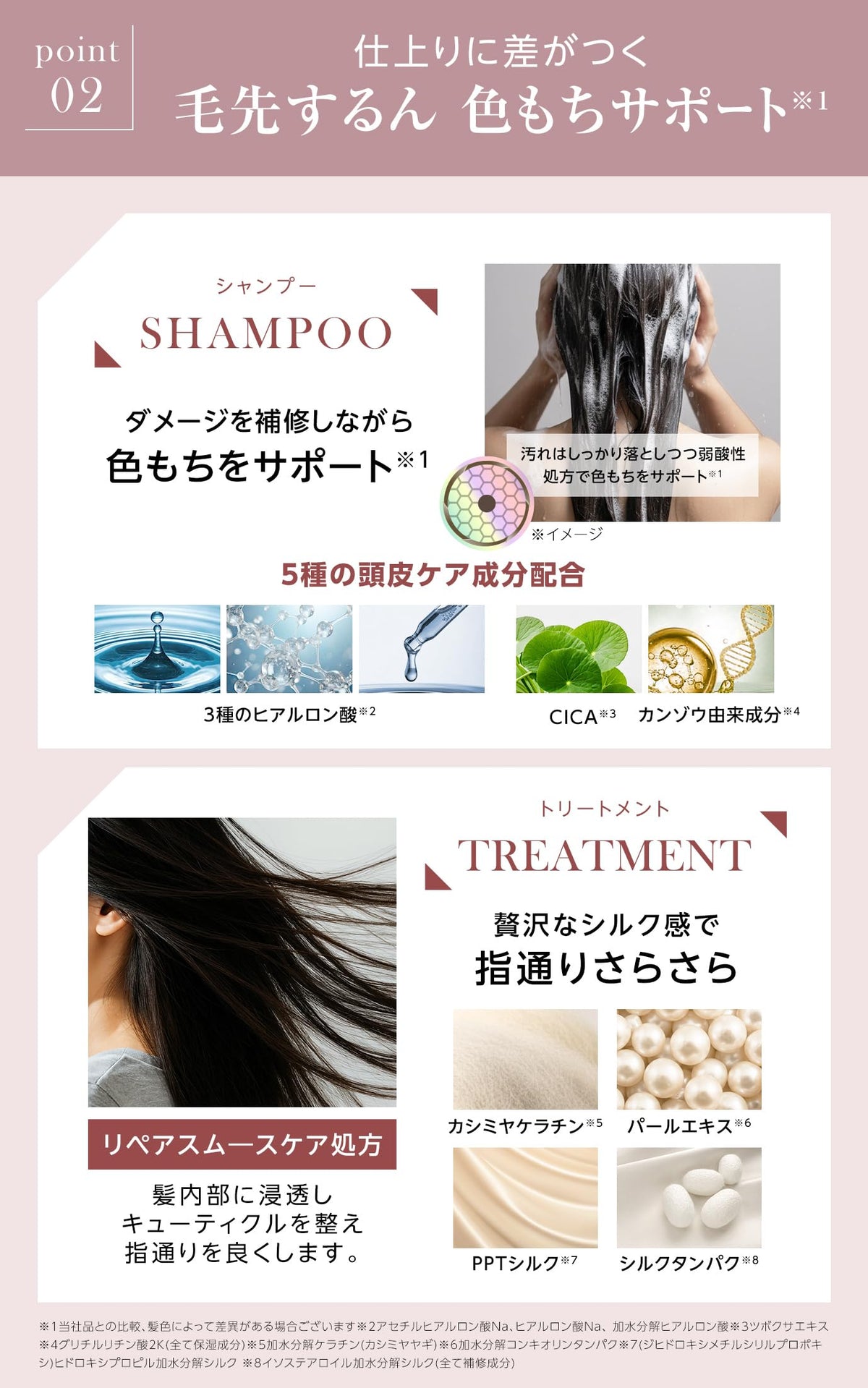 Repairm Shampoo et Traitement 350ml Ensemble pour Cheveux Abîmés