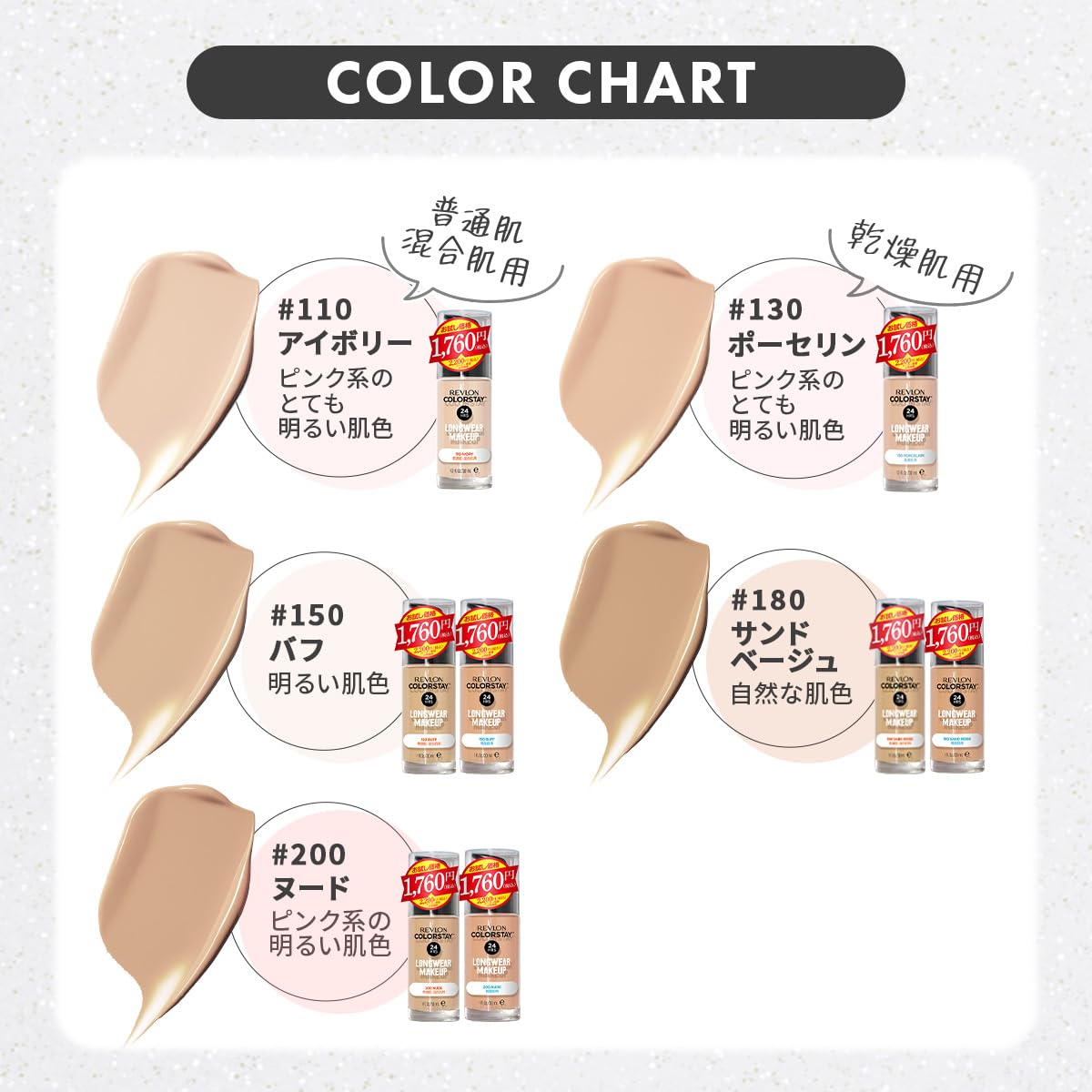 REVLON ColorStay Longwear Makeup for Dry Skin 30ml Sand Beige