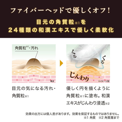 Liberata Tsubuporon Gentle Care Gel for Eye Area 1.8ml