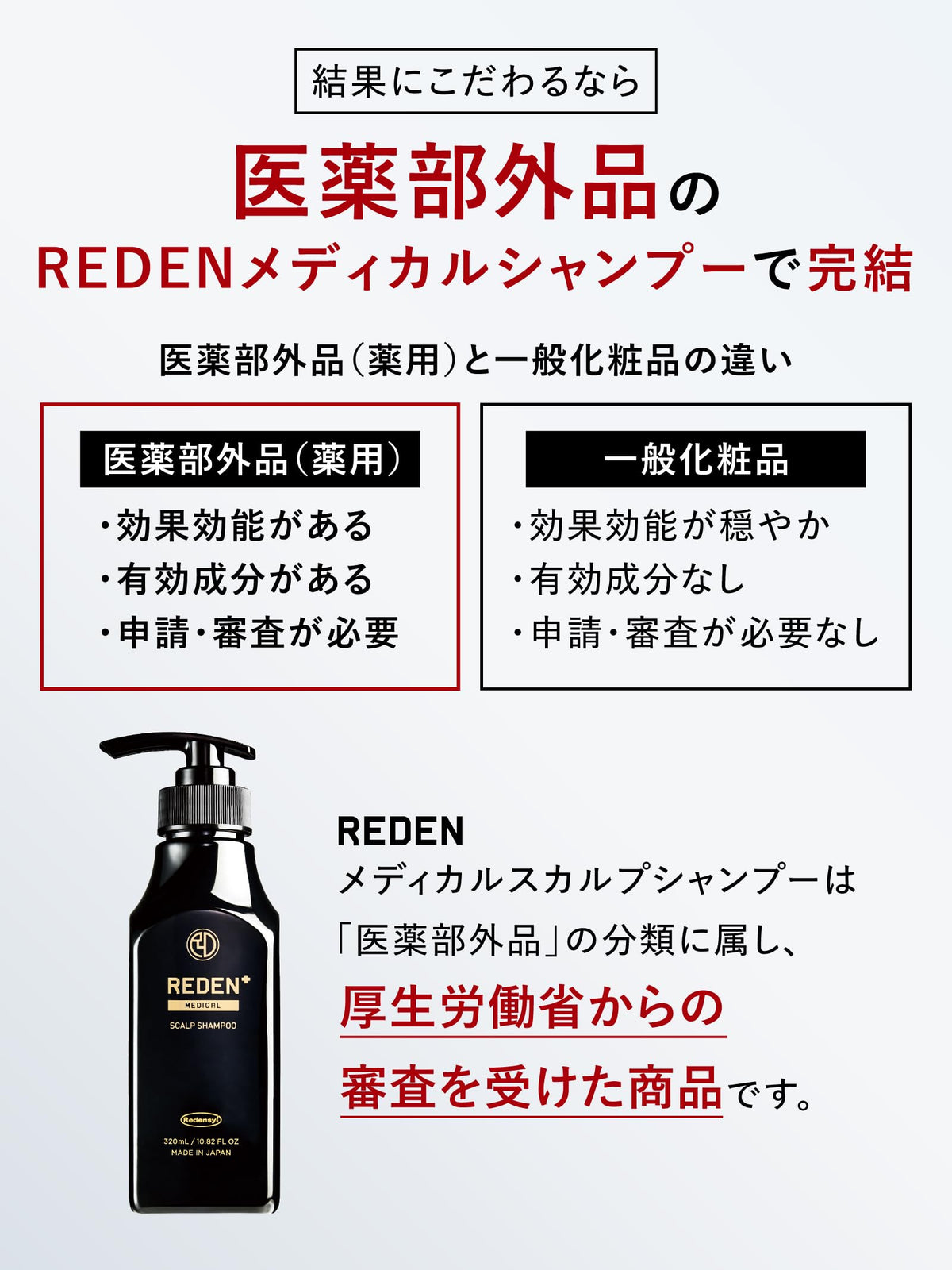 REDEN Shampoo with Amino Acids 320ml for Japanese Hair Care