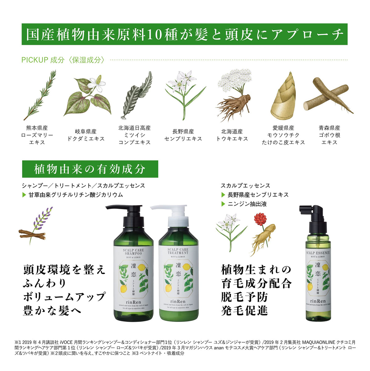 rinRen Remedy Shampoo 400ml for Japanese Hair Care
