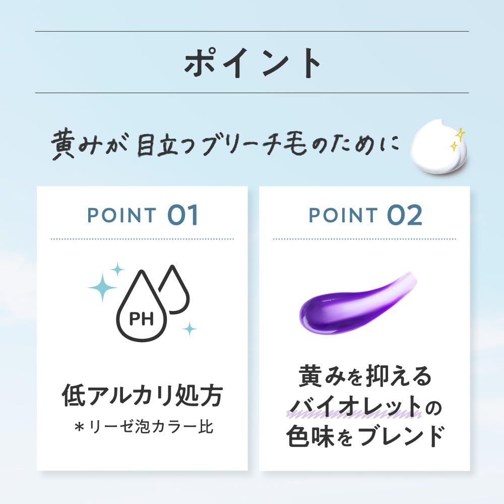 Liese Bleach On Color Sakura Pink Hair Treatment 200g