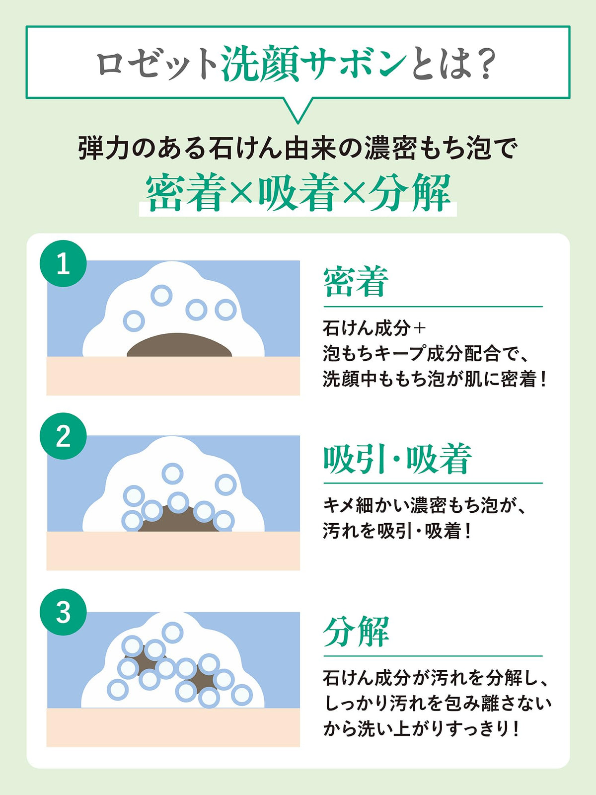 ROSETTE Smooth Wash Cleansing Soap 180mL for Japanese Skincare