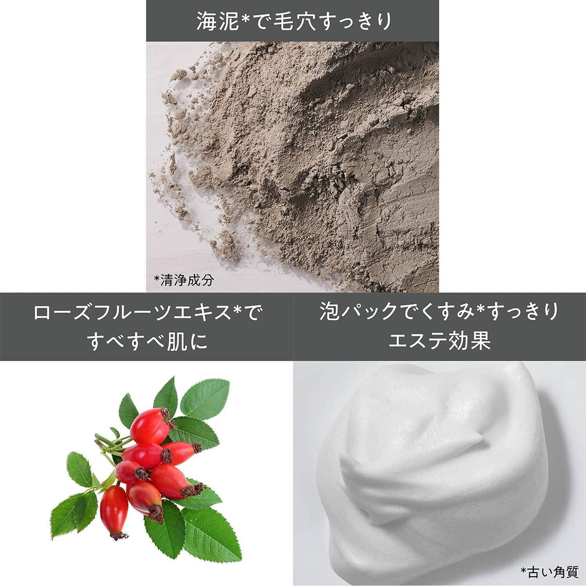 ROSETTE Cleansing Paste Set with Sea Clay 180g x 5 and 2 Foaming Nets