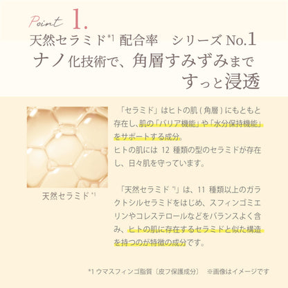 ROSETTE u Lotion 150ml Hydrating Japanese Skincare for All Ages