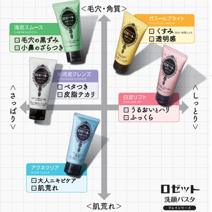 ROSETTE Nettoyant Visage Pâte d&