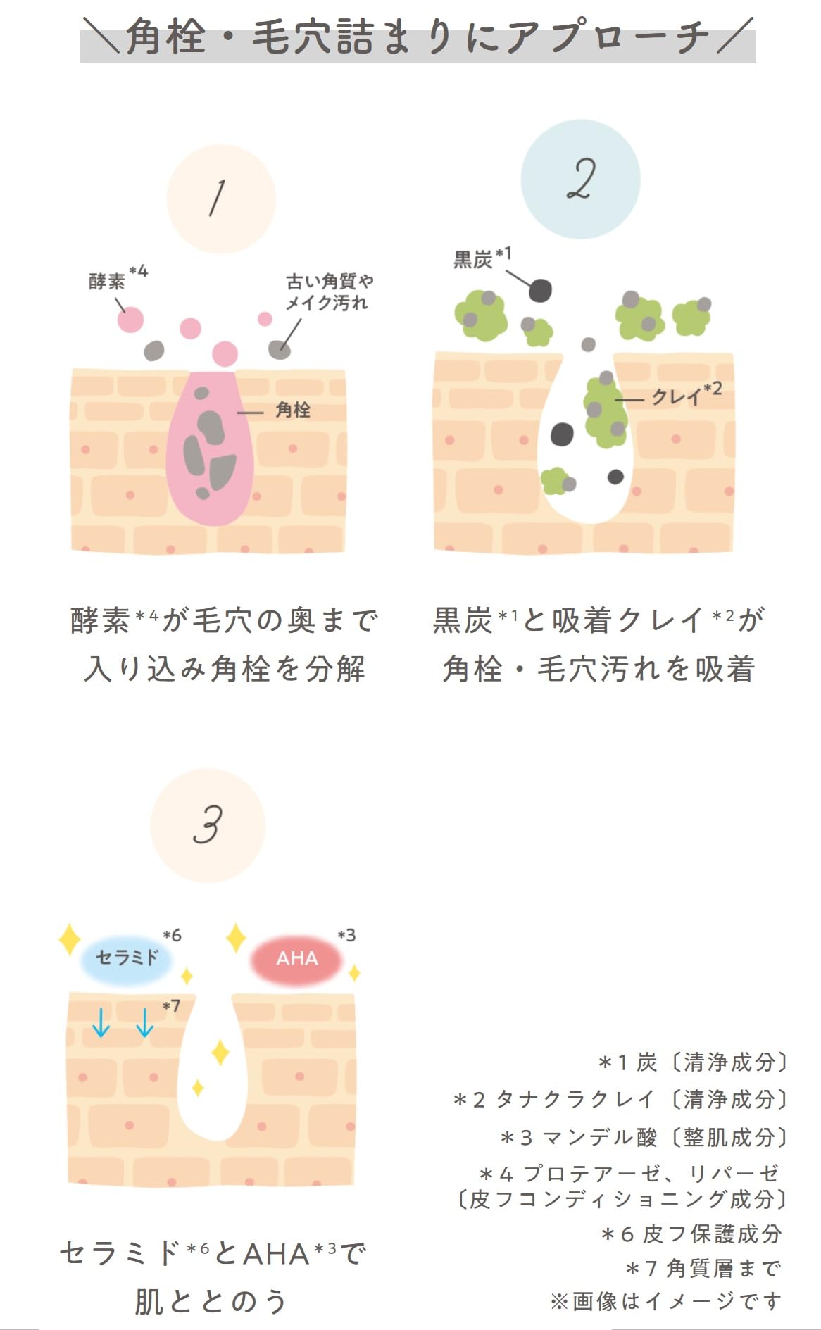ROSETTE Cleansing Balm 120g Japanese Makeup Remover with Moisture