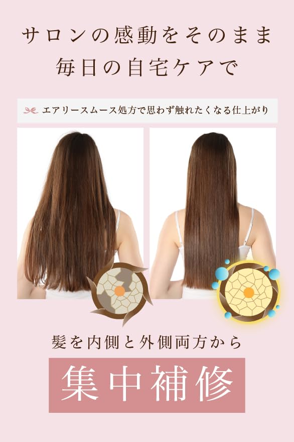 ruban de chouchou Shampoo and Treatment Set for Damaged Hair 400ml