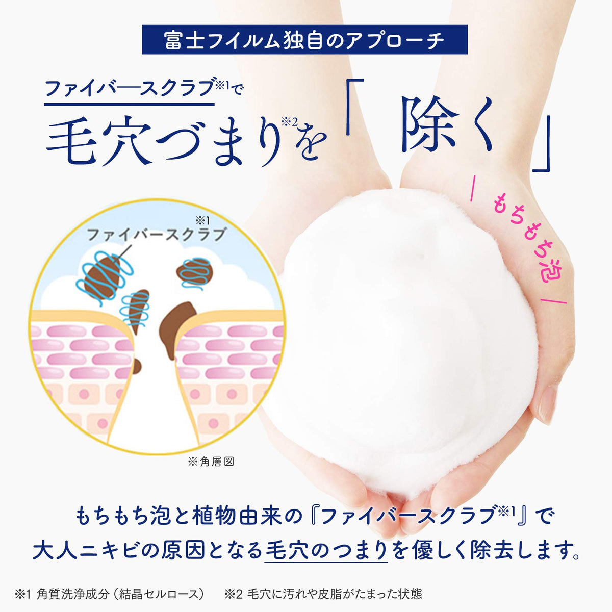 Runamea AC Fiber Foam Cleanser 120g Gentle Japanese Skincare