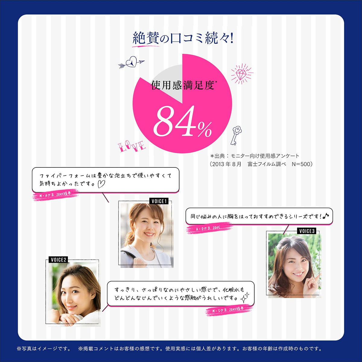 Runamea AC Fiber Foam Cleanser 120g Gentle Japanese Skincare