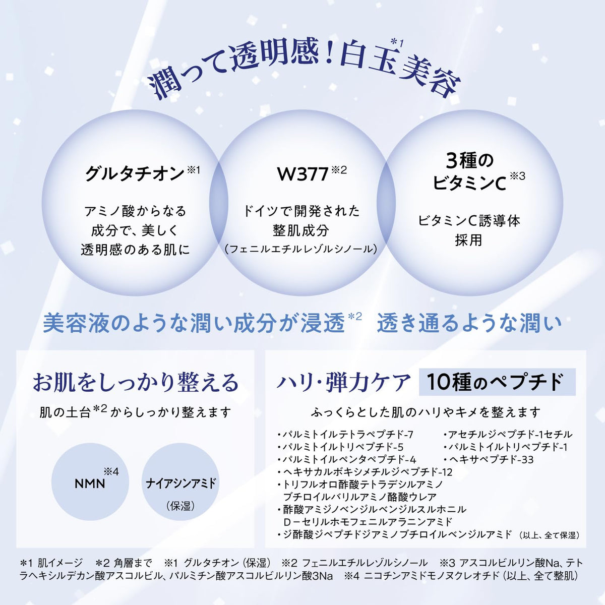 SABORINO Mega Shot Morning and Night Mask Set for Radiant Skin