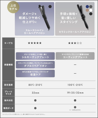 SALONIA Ceramic Curling Hair Iron 25mm for Japanese Hair Care