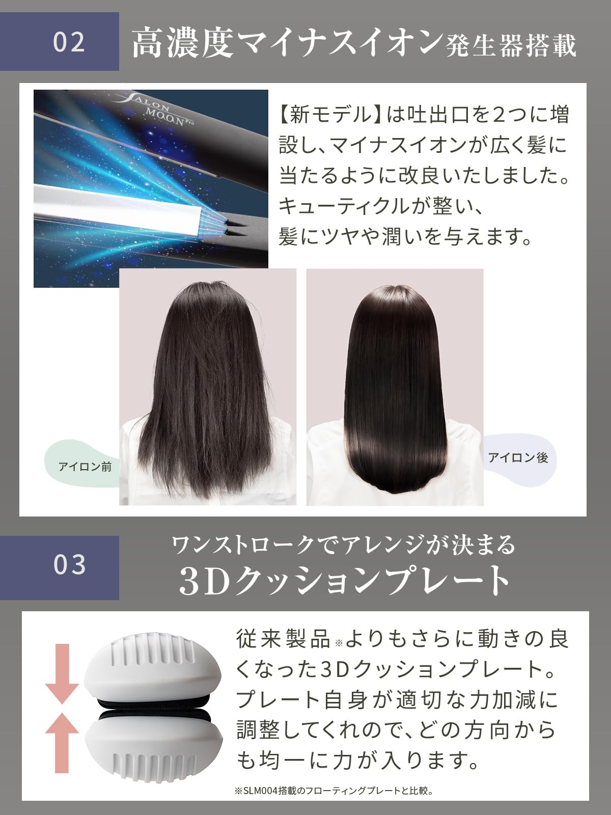 SALONMOON Fer à Lisser 24mm avec Double Ion Négatif