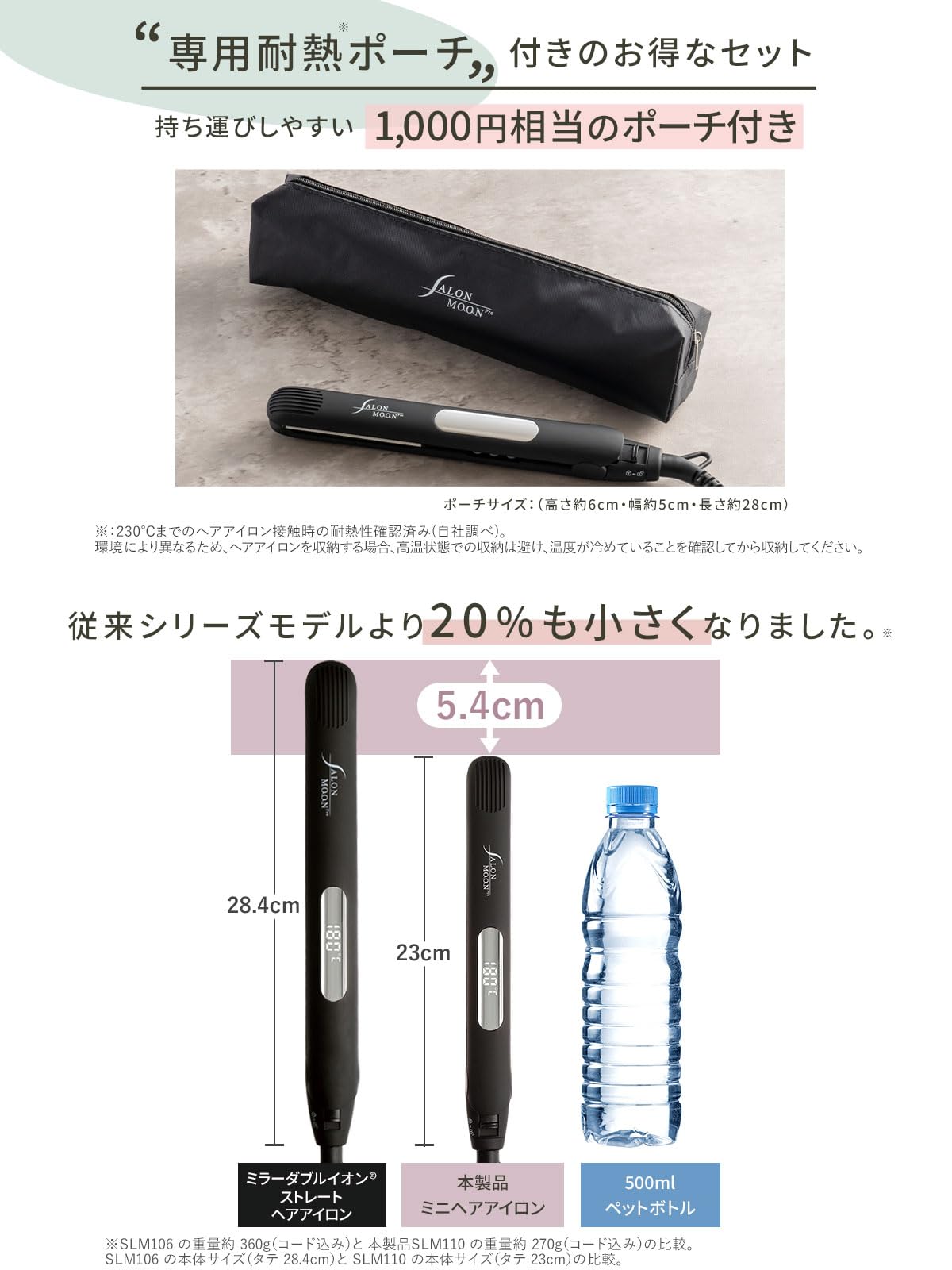 SALONMOON Mini Fer à Lisser 20mm pour Cheveux