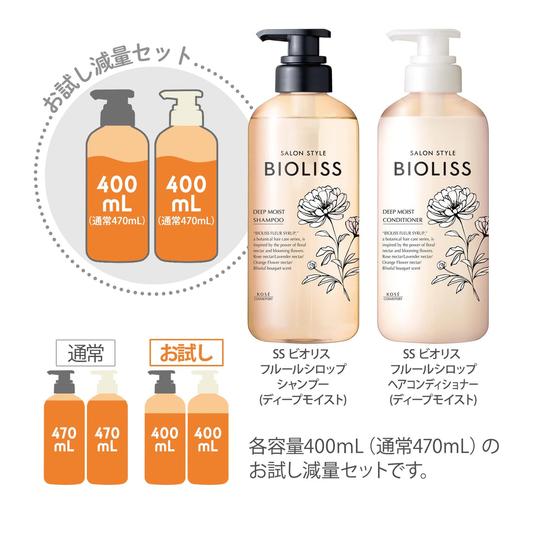 SALON STYLE BioLiss Fleur Syrup Deep Moist Shampoo and Conditioner Set