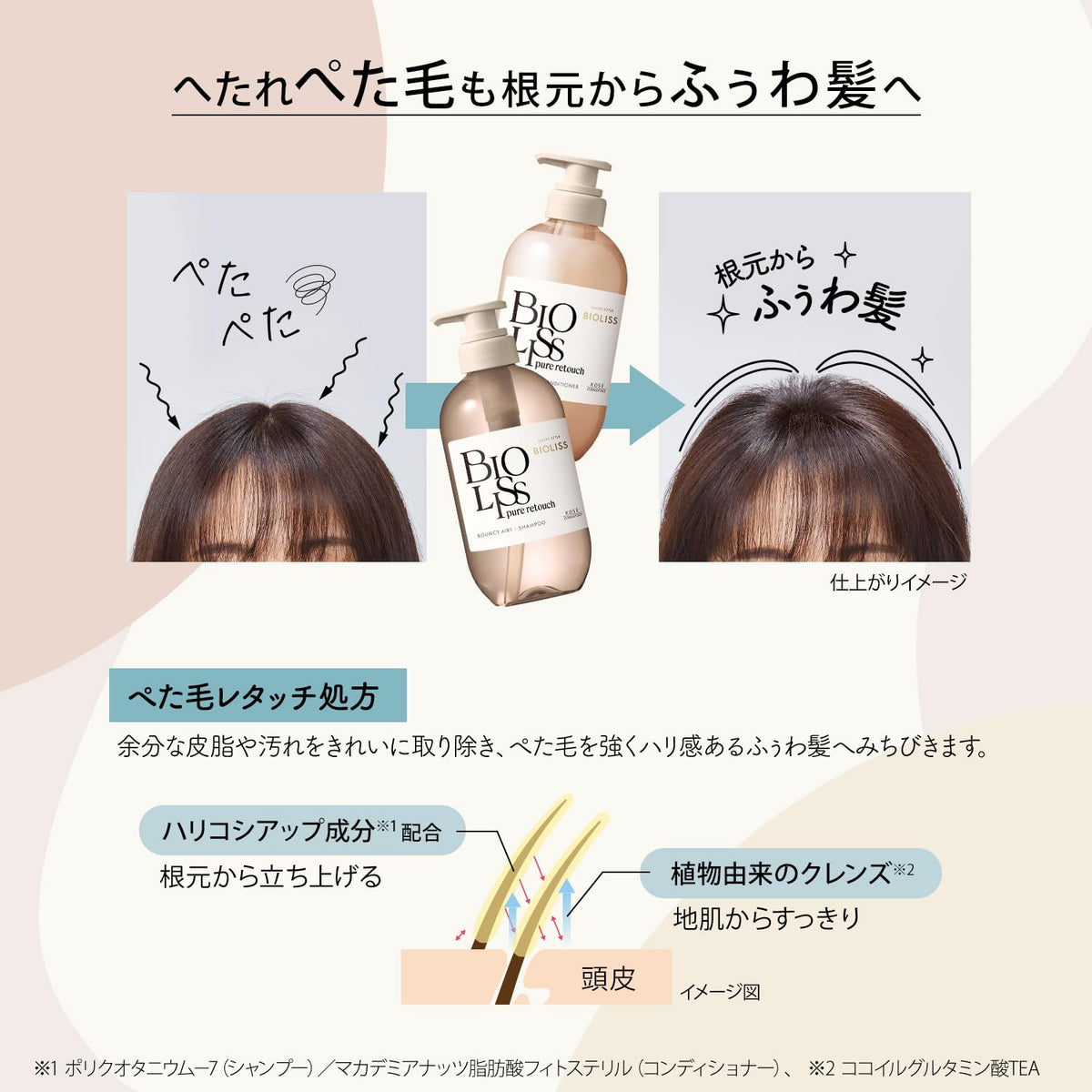 SALON STYLE Biolis Pure Retouch Shampoo Refill 340mL