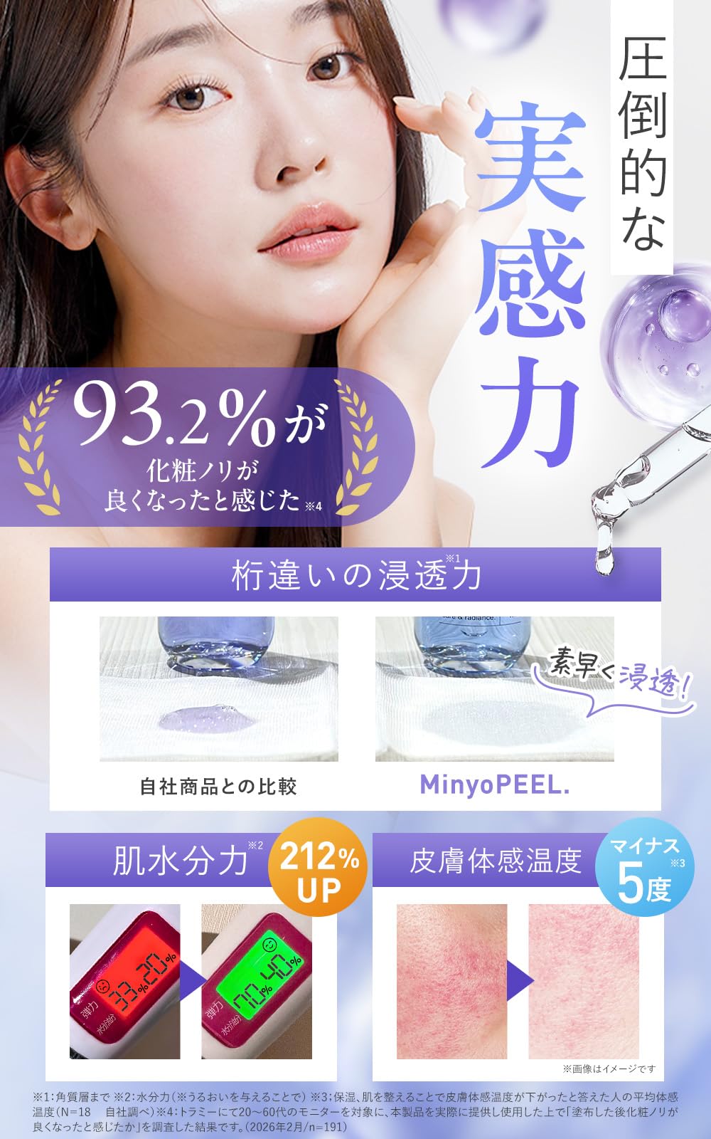 Santemina Minyopeel Exfoliating Serum 30ml for Japanese Skincare