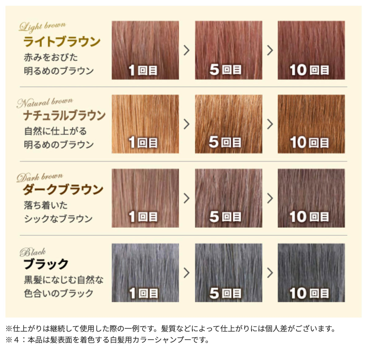Sastty Natural Brown Hair Color Shampoo 500ml Set with Conditioner