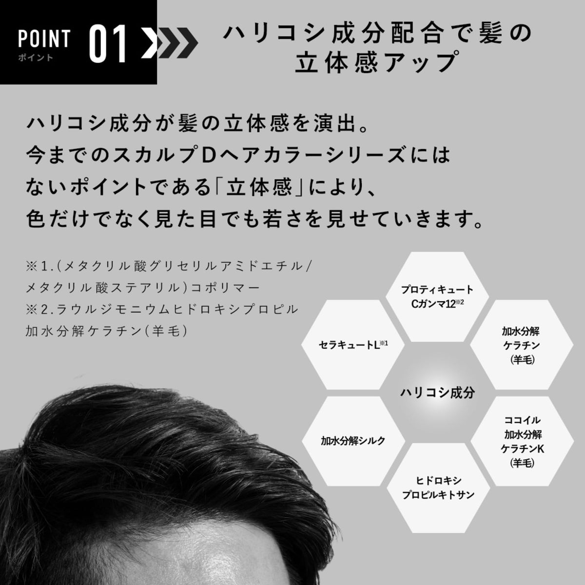 Sukarupu Hair Color Conditioner Deep Brown 3-Pack 150g for Men