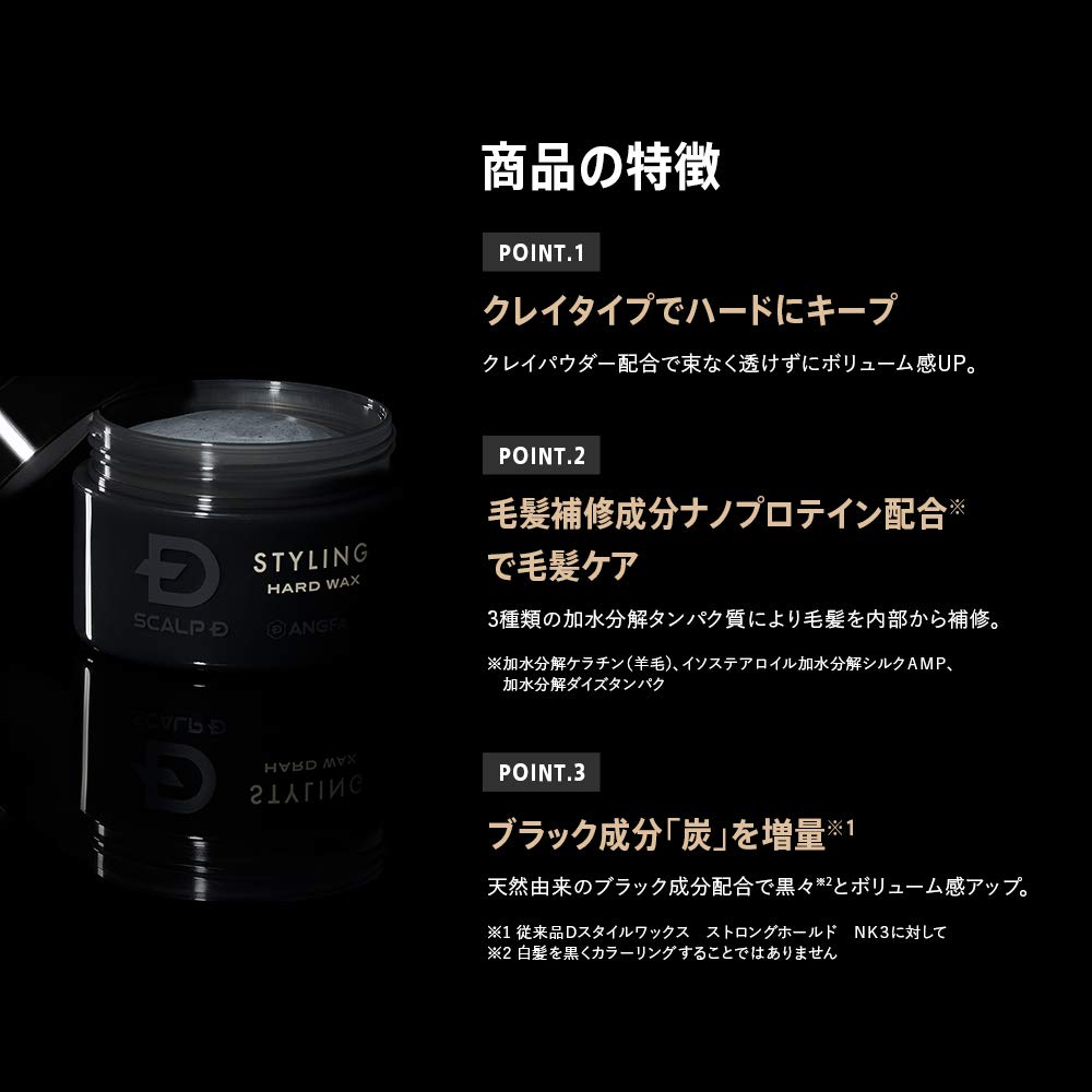 Sukarupu Scalp D Hard Wax 60g Green Floral Scent with Nano Protein