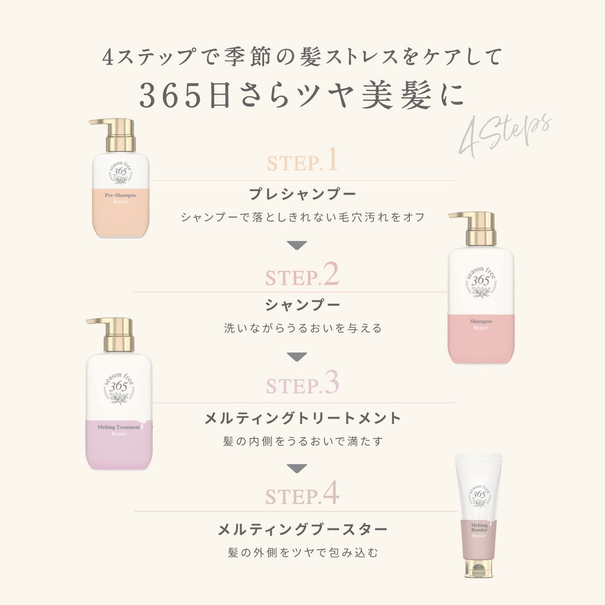 season free 365 Repair Shampoo Refill 320ml Non-Silicone Sulfate-Free