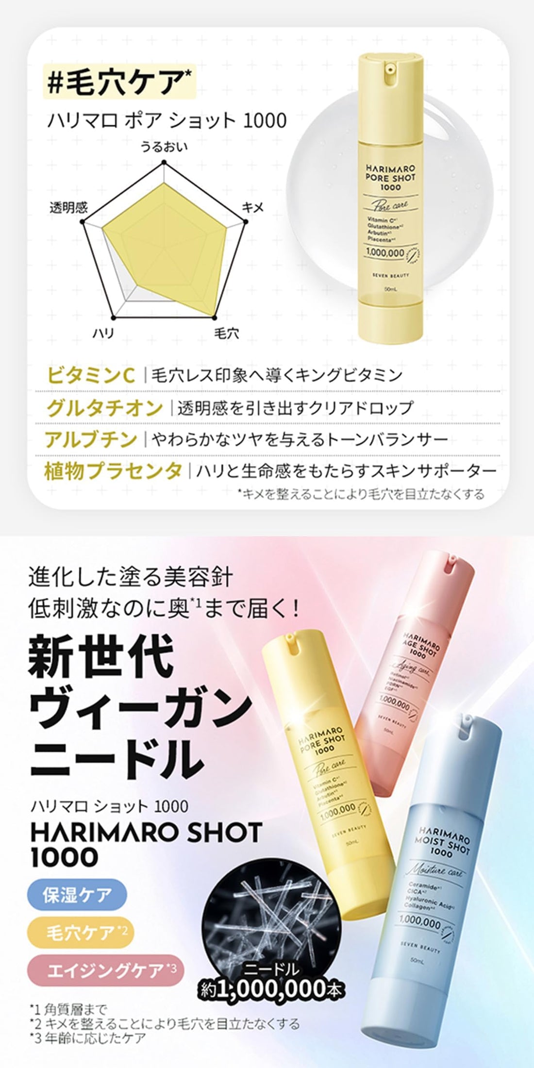 Seven Esthe Harimaro Pore Shot 50mL Japanese Skincare Essence