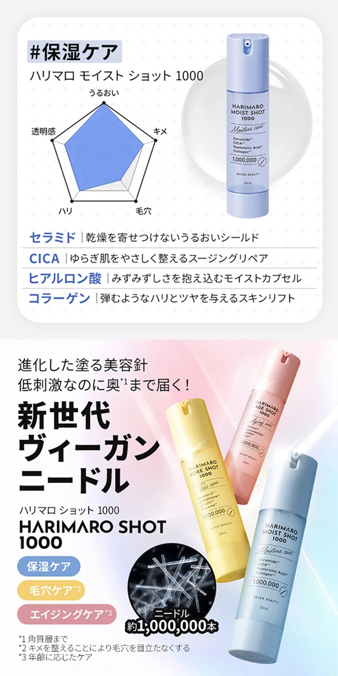 Seven Esthe Harimaro Moist Shot 50mL Japanese Skincare Essence
