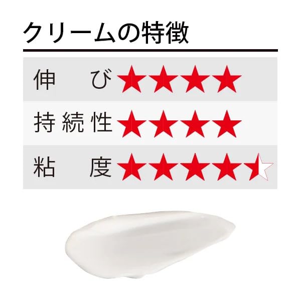 SEVEN BEAUTY Green Tea Massage Cream 450g for Moisturizing