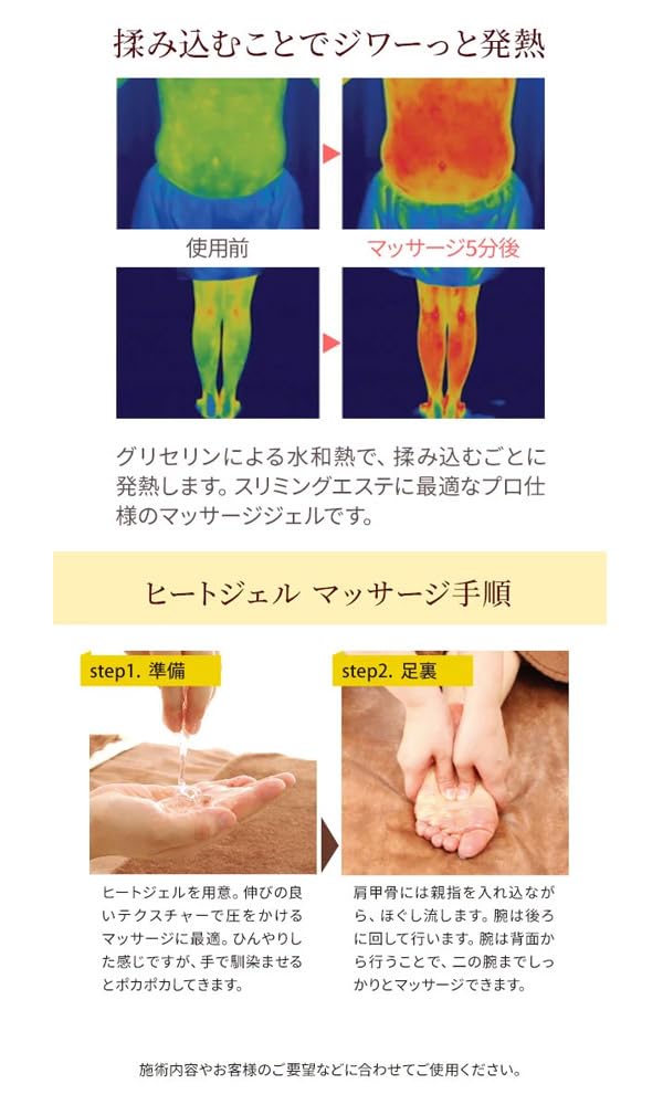 Seven Esthe Ultra Heat Gel Extra Basic 1kg for Japanese Skincare