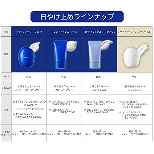 Sekkisei UV Defense Tone Up Gel 70g for Japanese Skincare