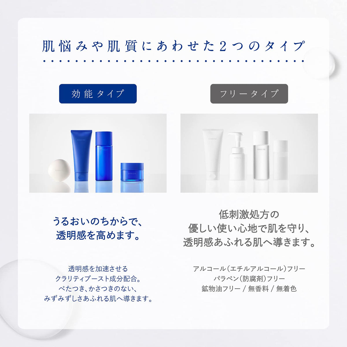 Sekkisei 1 Day Trial Set with Moisturizing Lotion and Emulsion